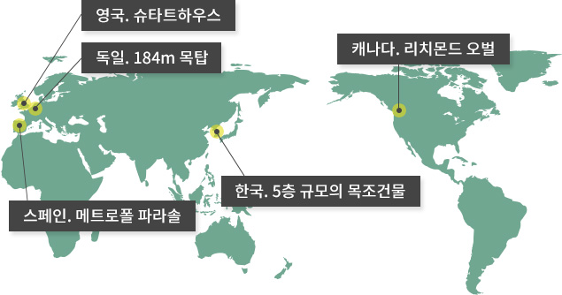 전 세계에서 목재의 사용과 목조건축물이 지어지는 모습 묘사